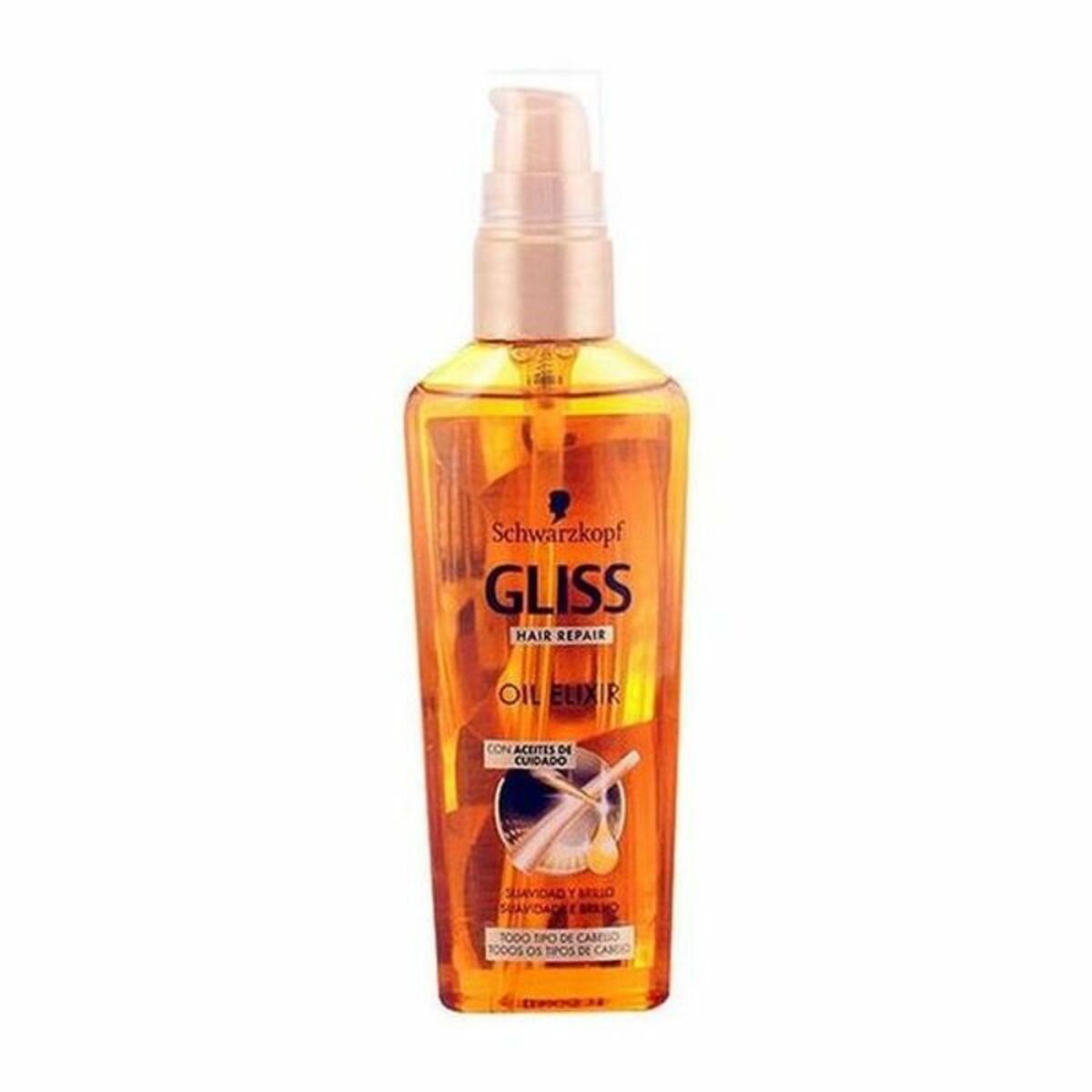 Hårolja Schwarzkopf Gliss Hair Repair 75 ml