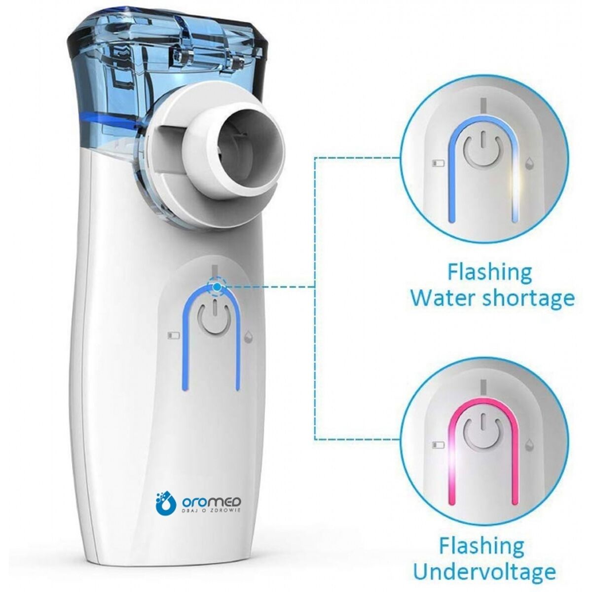 Inhaler Oromed ORO-MESH FAMILY - 5