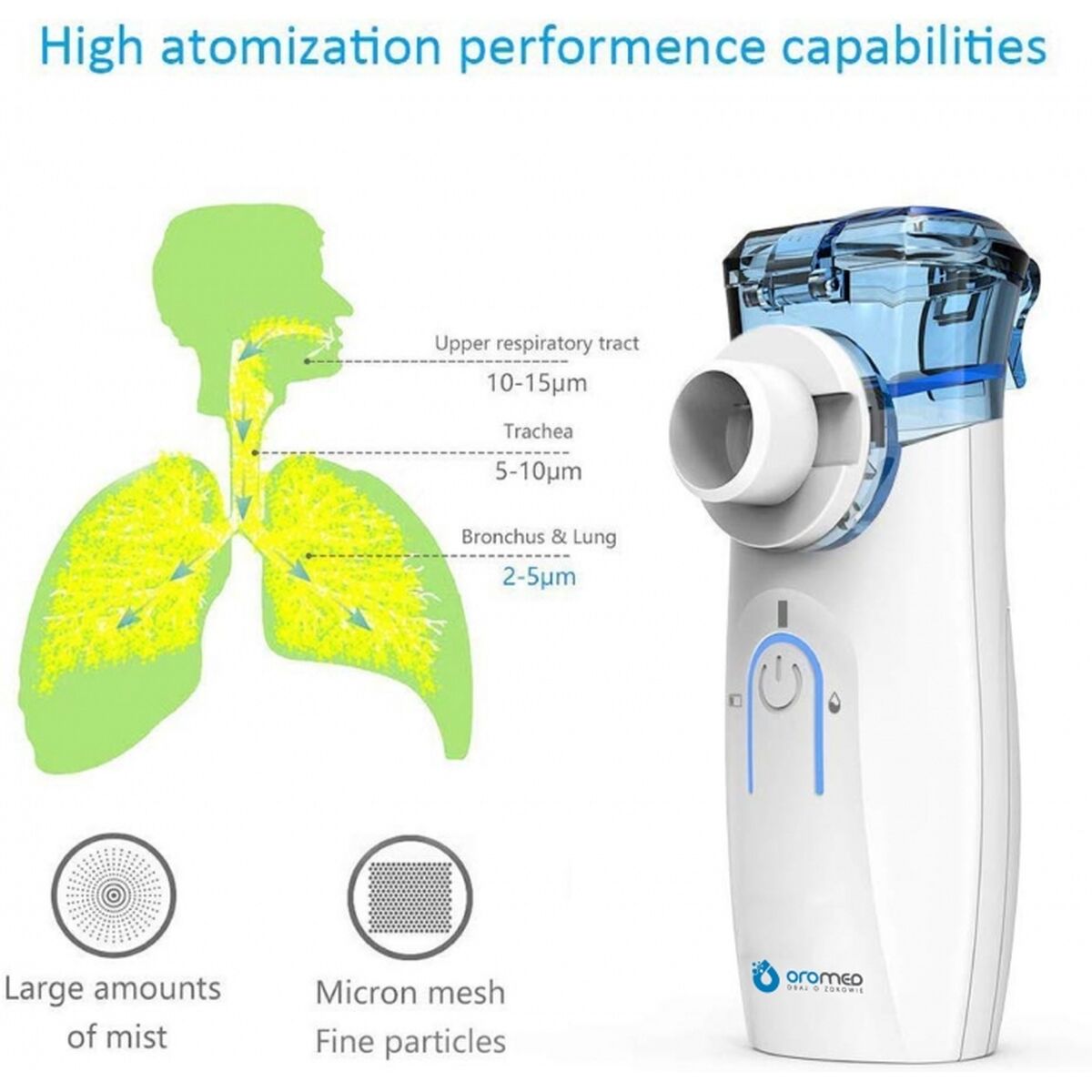 Inhaler Oromed ORO-MESH FAMILY - 4