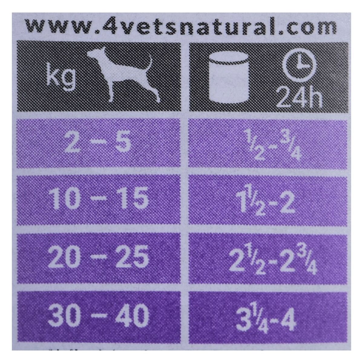 Våt mat 4VETS                                 Vuxna hundar Kalkon 400 g - 2