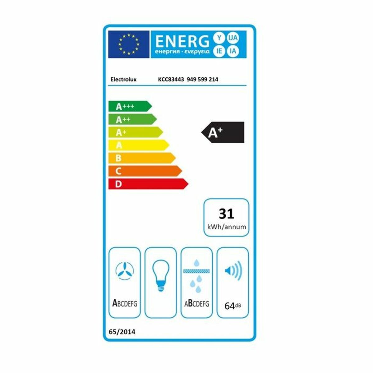 Induktionshäll Electrolux - 2