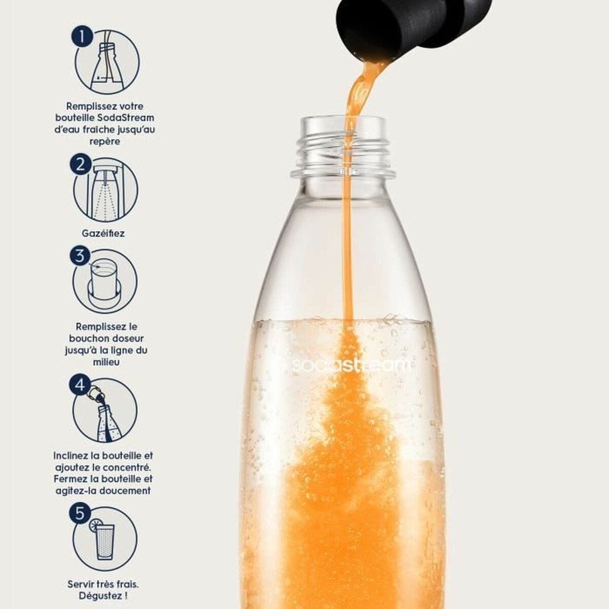 läsk sodastream 440 ml 6 Delar - 3