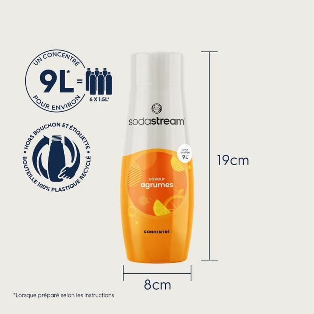 läsk sodastream 440 ml 6 Delar - 6