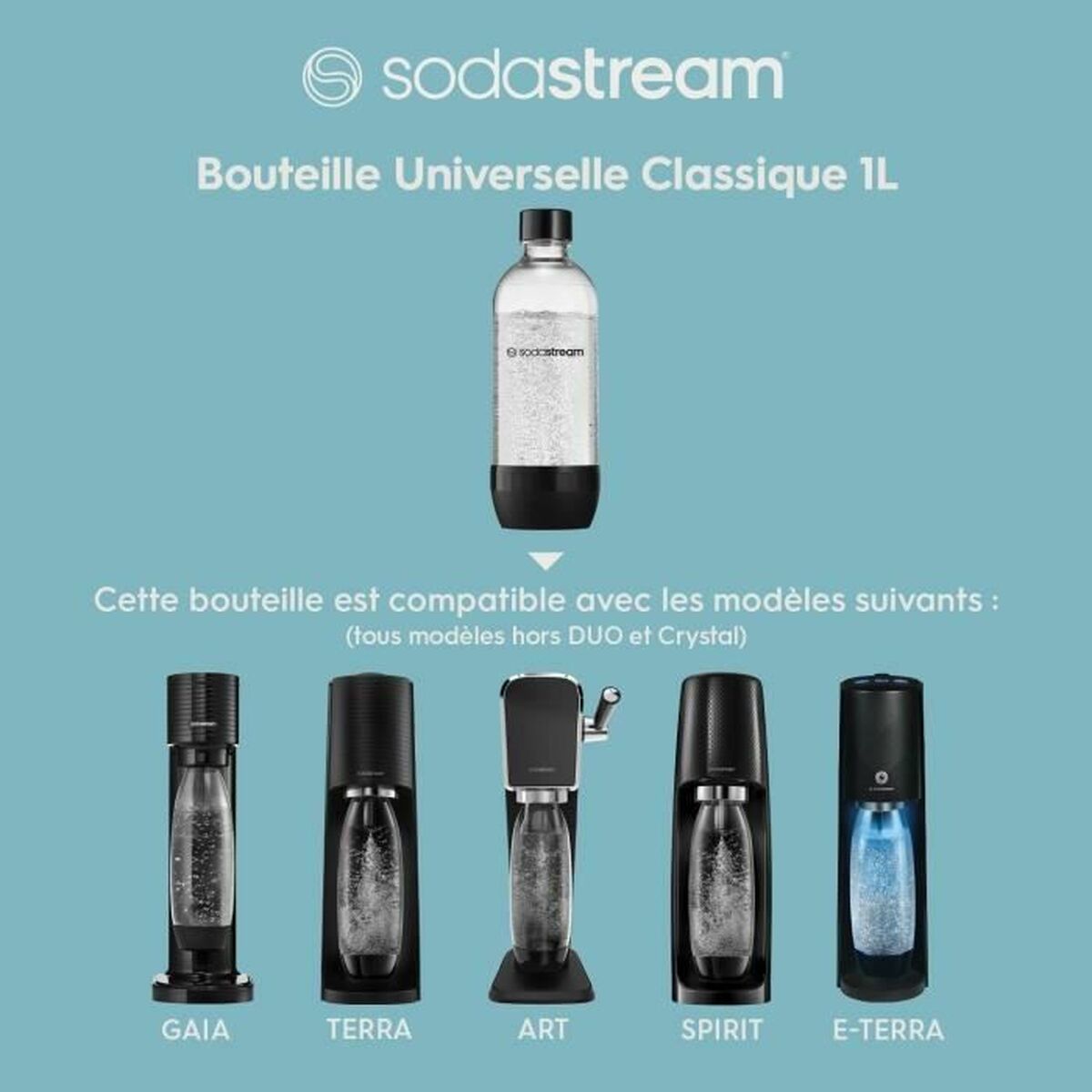 Flaska sodastream 1 L - 3