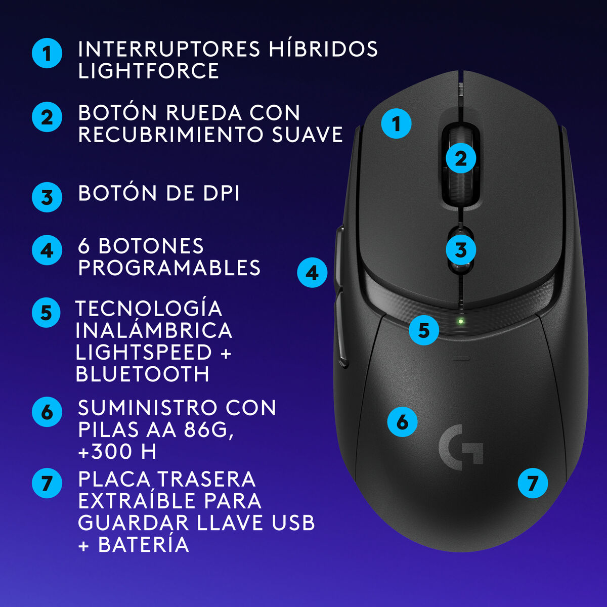 Trackball Logitech 910-007200 - 8