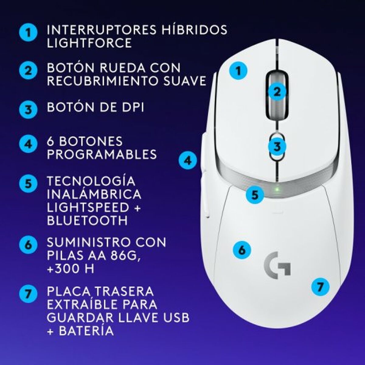 Mus Logitech 910-007208 - 8