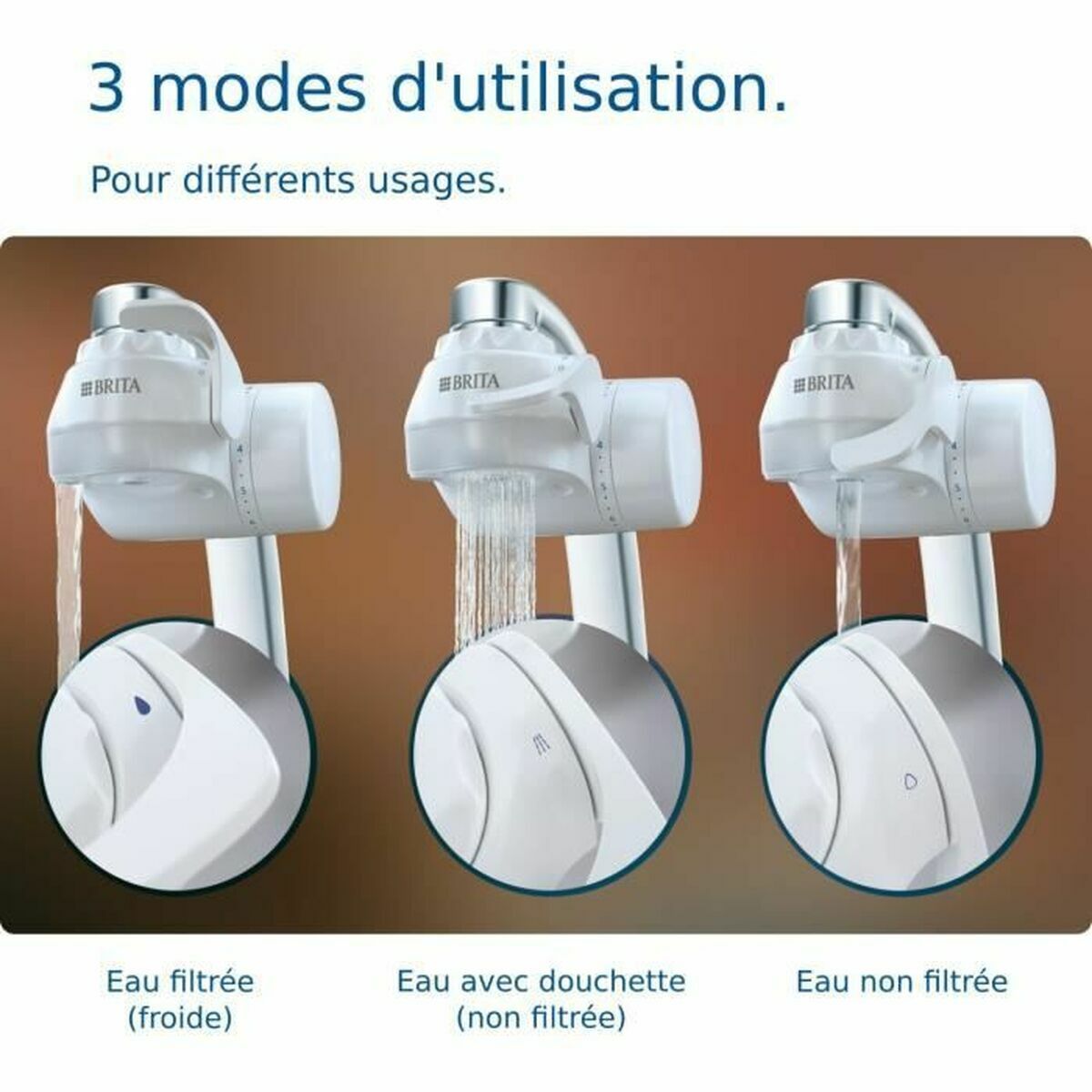 Filter Brita (Renoverade B) - 3