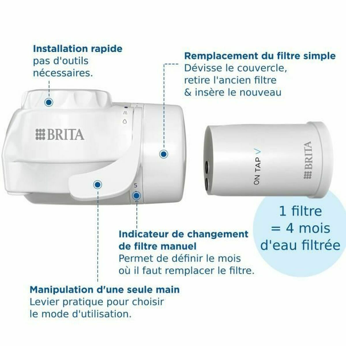 Filter Brita (Renoverade B) - 4