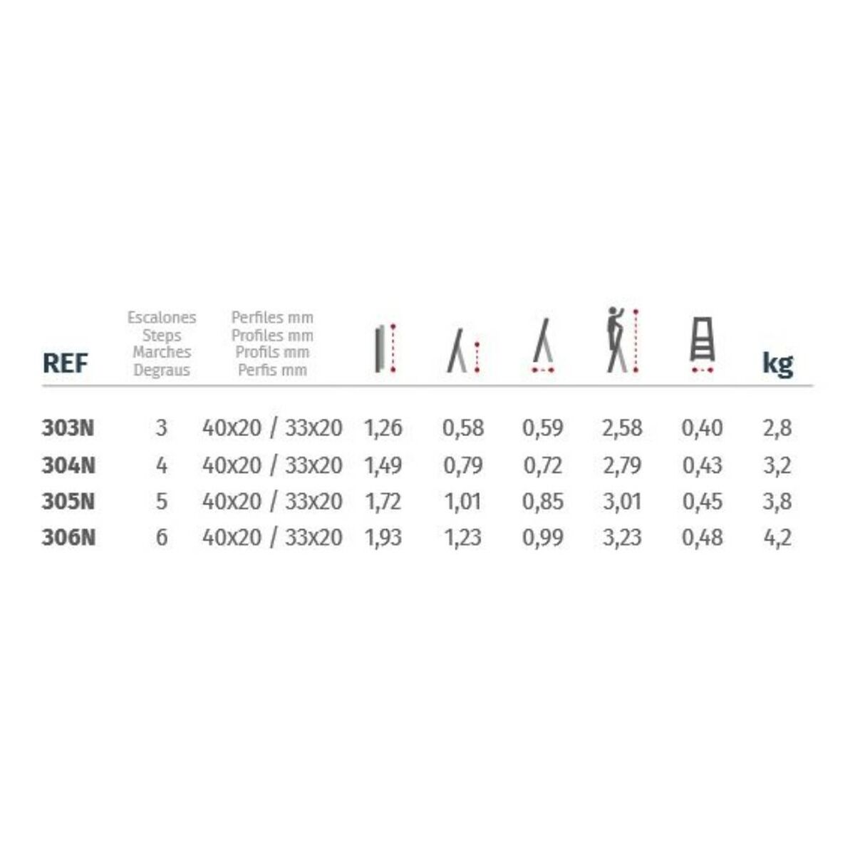 Trappa Altipesa 306N Aluminium - 7