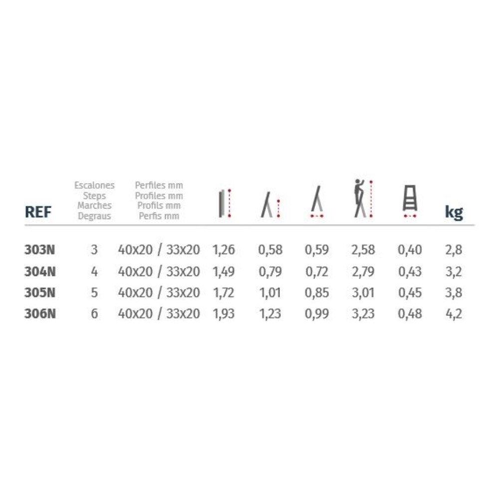 Trappa Altipesa 306N Aluminium - 3