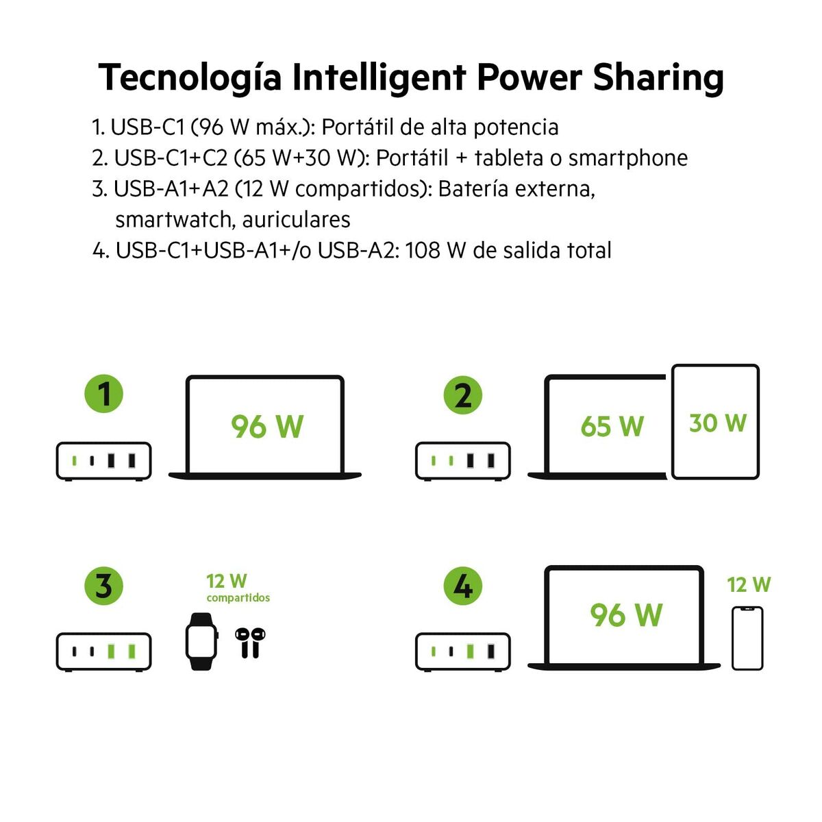 Dockstation Belkin WCH010VFWH - 5