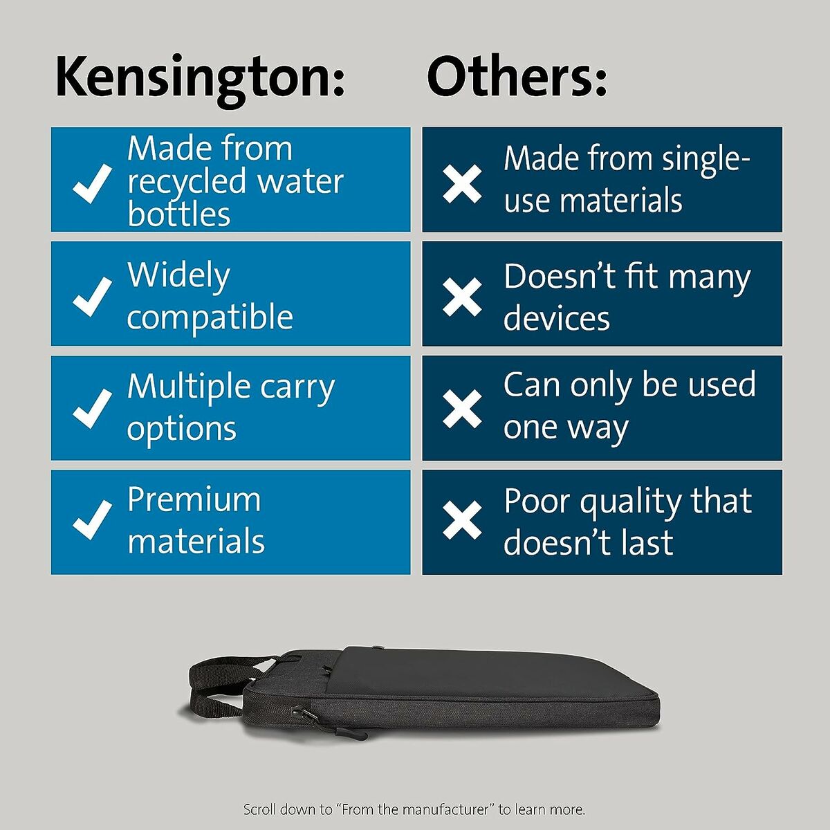 Laptopfodral Kensington K60102WW Svart - 5