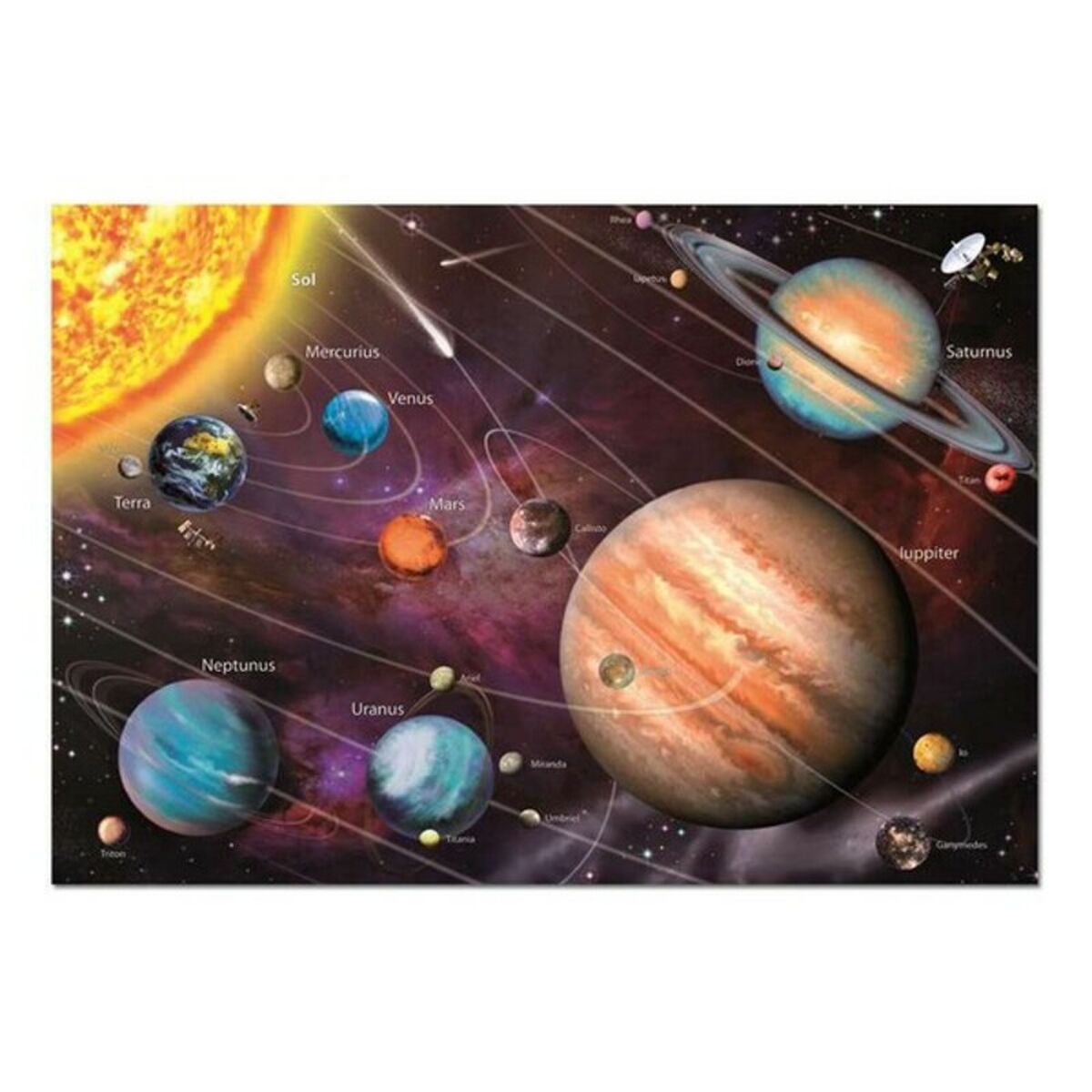Pussel Sistema Solar Neon Fluorescent Educa 14461 (1000 pcs) - 2