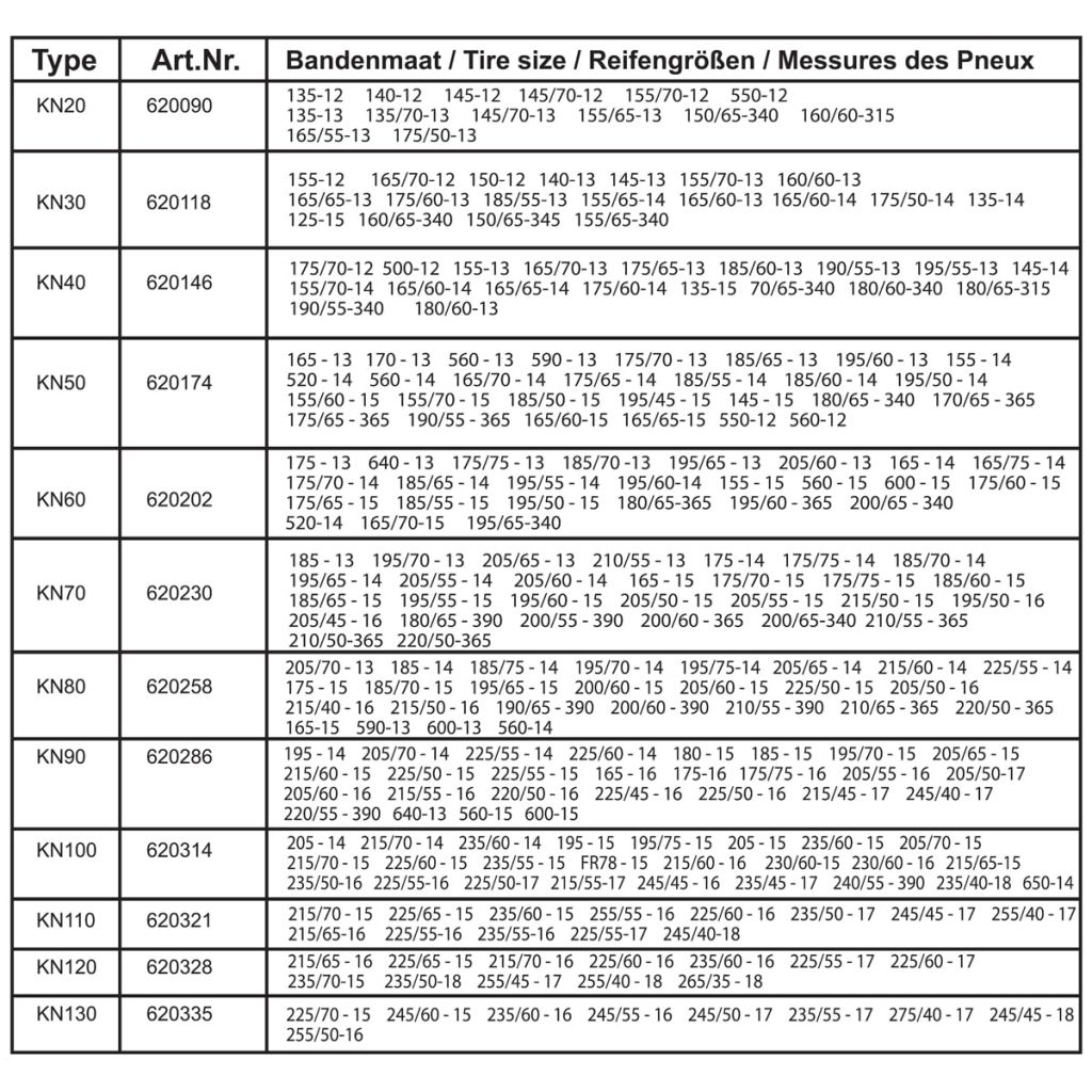 ProPlus Snökedjor till bil 12 mm 2-pack KN90 - 6