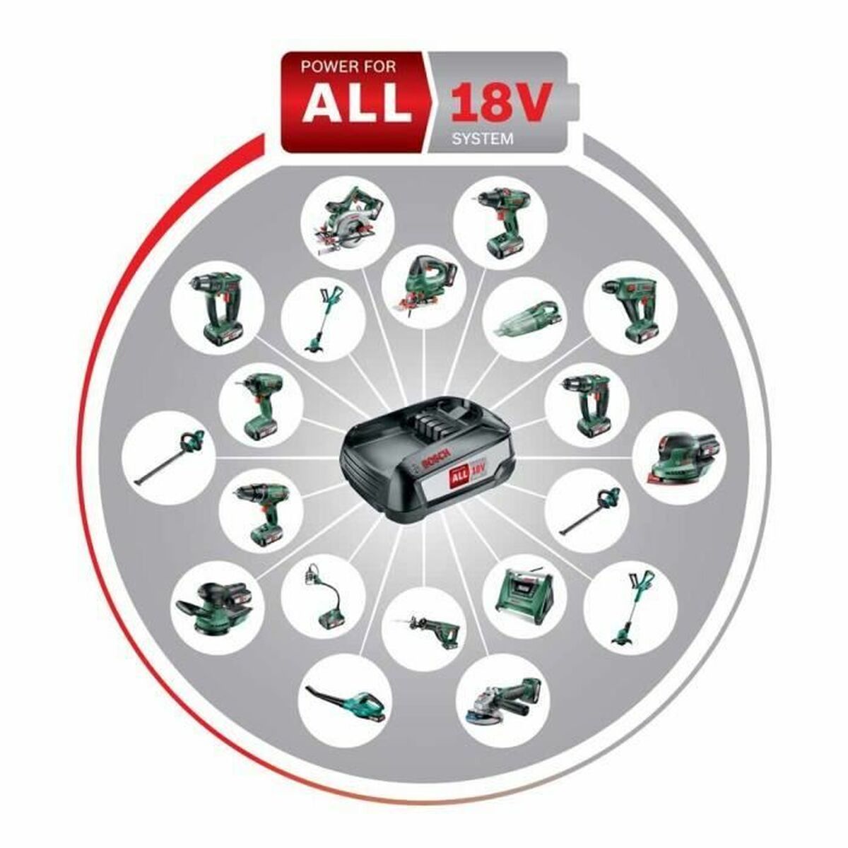 Motorsåg BOSCH UniversalChain 18 - 3