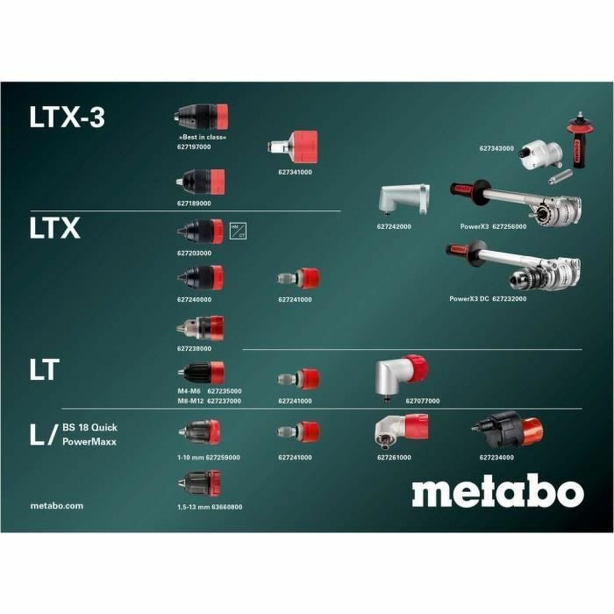 Elektrisk skruvmejsel Metabo 900 W 34 Nm - 8