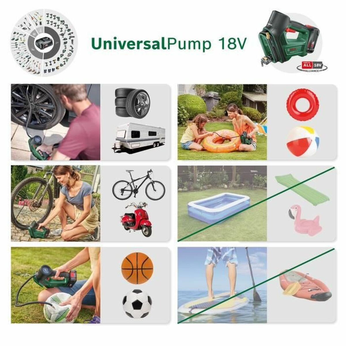 Luftkompressor BOSCH Universalpump Grön - 4