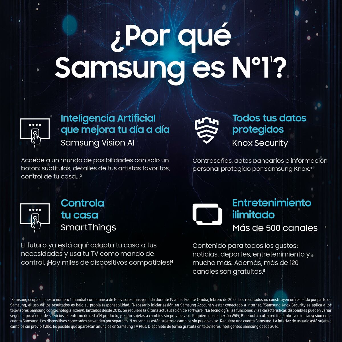 Smart TV Samsung TQ75QN80FAUXXC 75" 4K Ultra HD HDR Neo QLED - 3