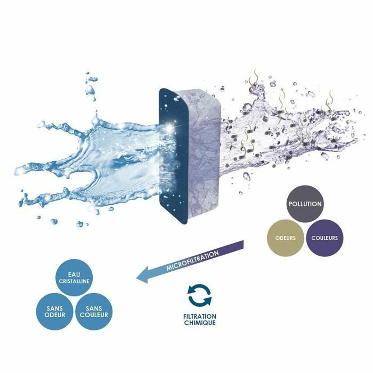 Water filter Ciano 280802 - 2