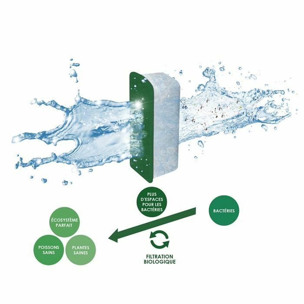 Water filter Ciano 280802 - 3