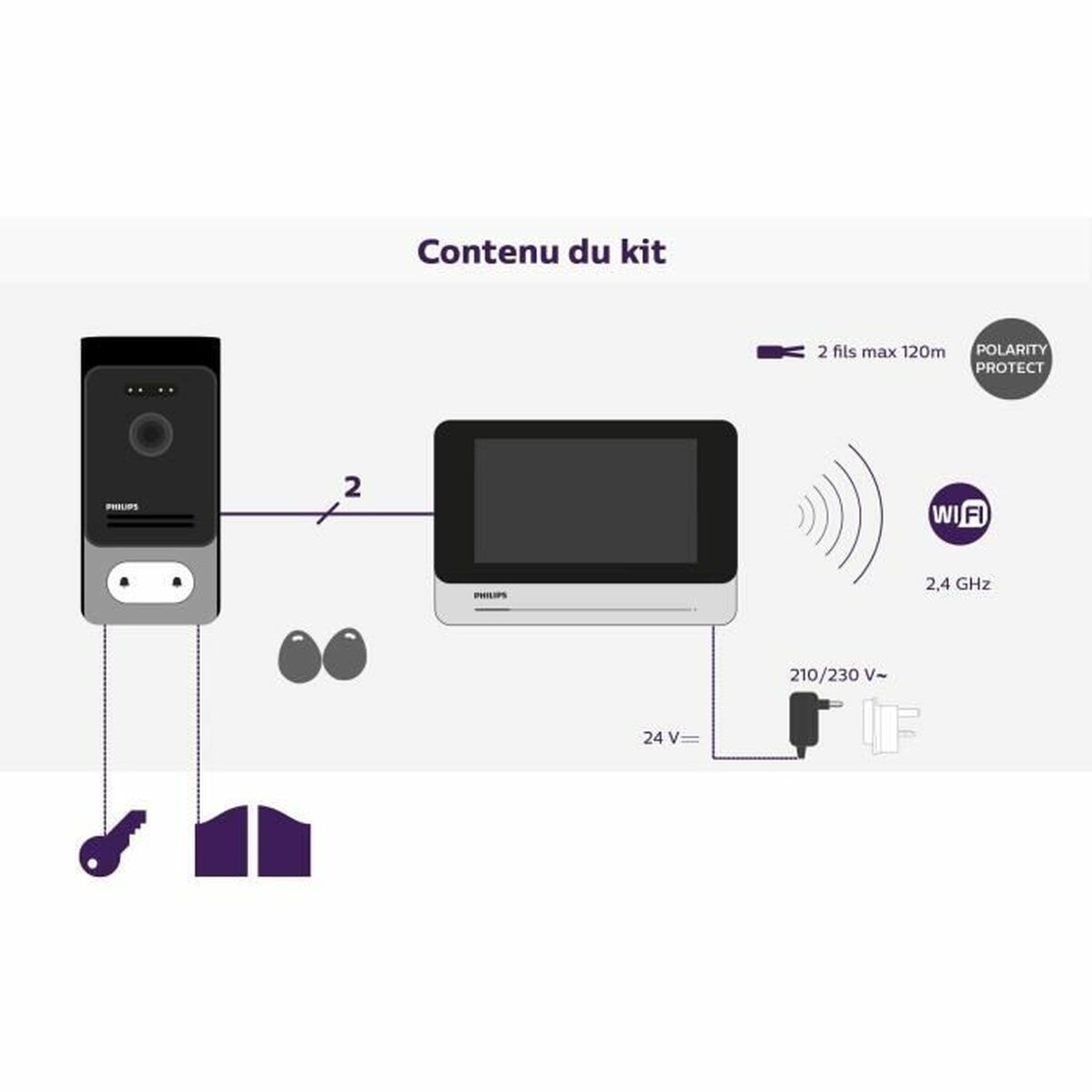 Smart interntelefon med video Philips 531036 - 5