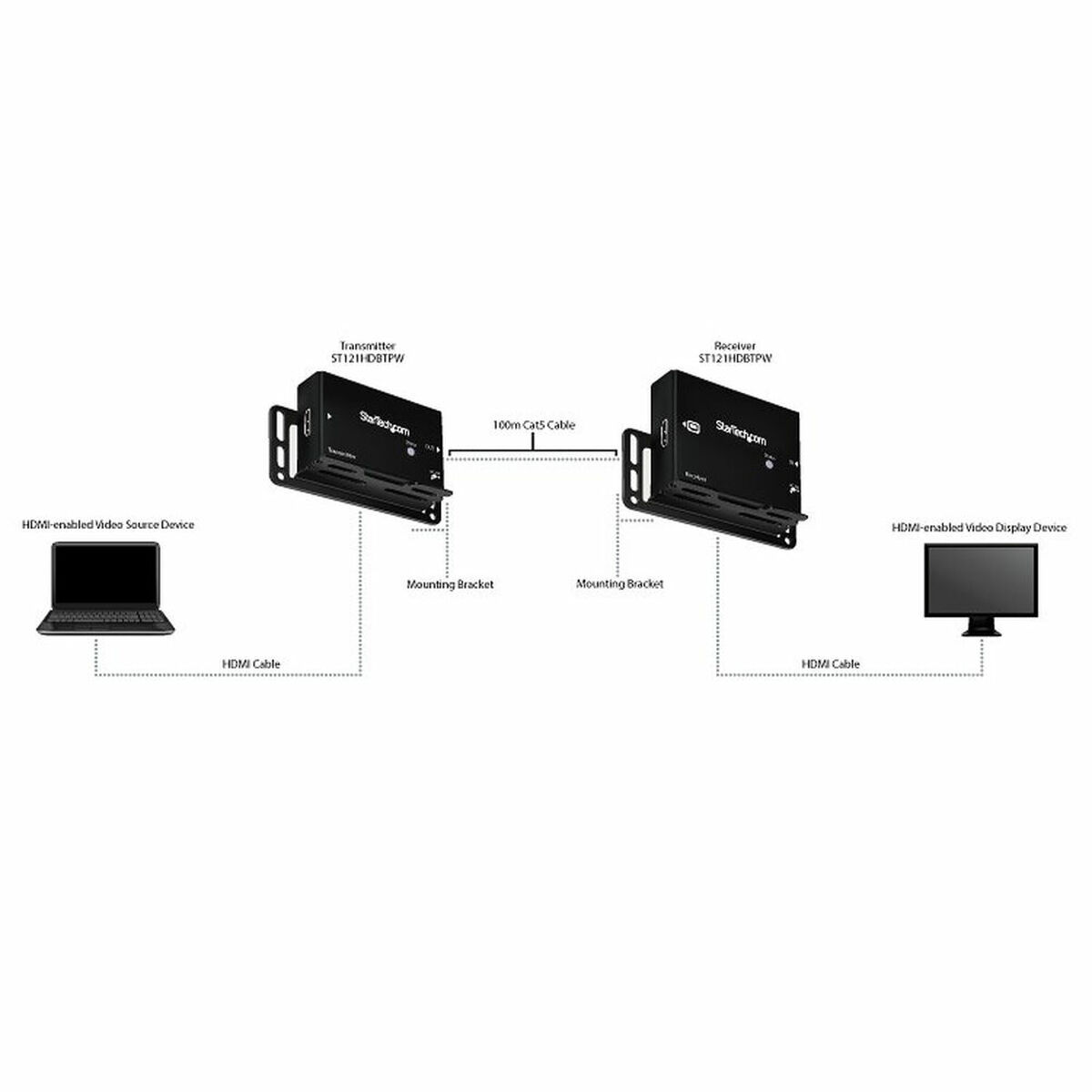 Adapter Startech ST121HDBTPW          HDMI RJ45 - 12
