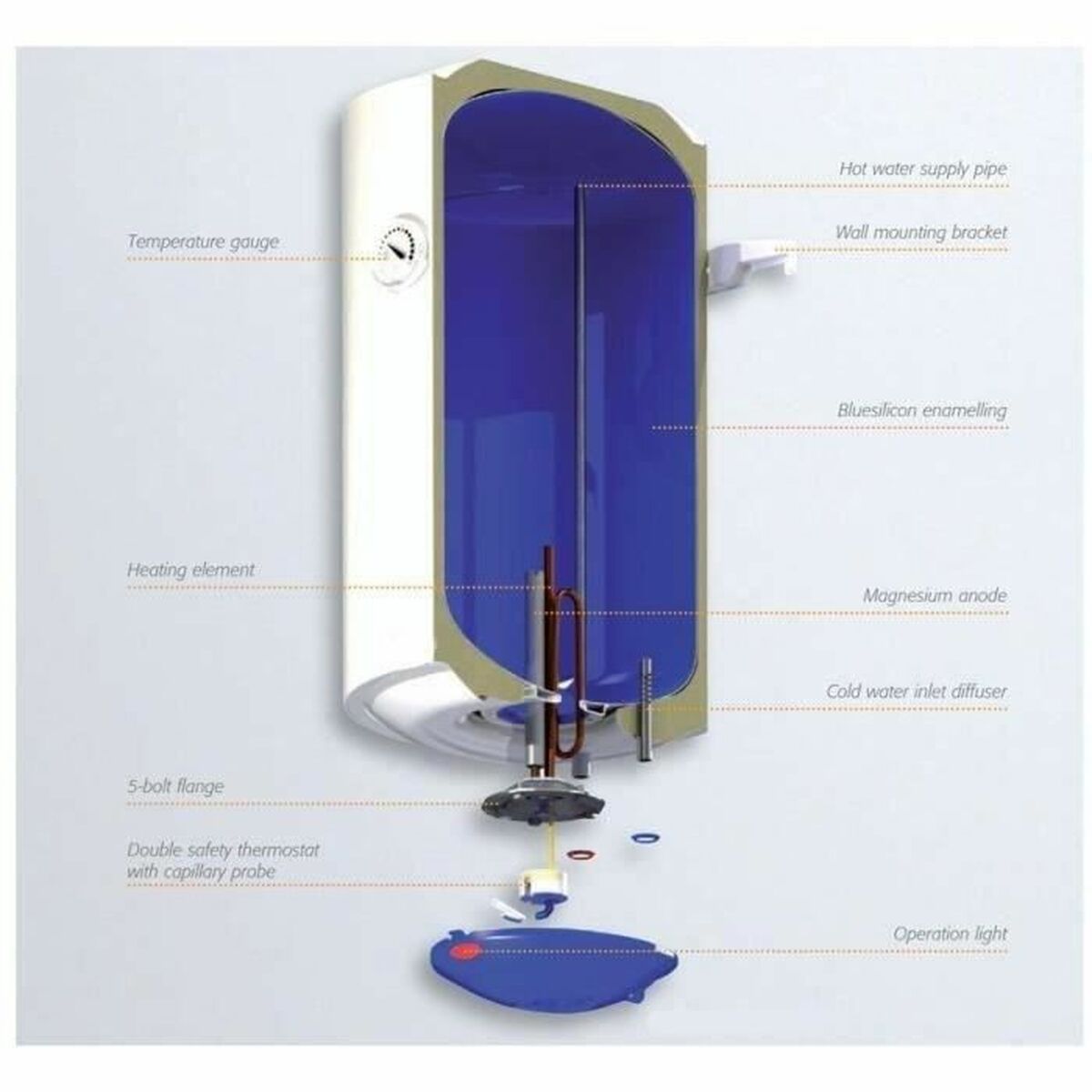 Varmvattenberedare Is Eyewear 50 L - 2