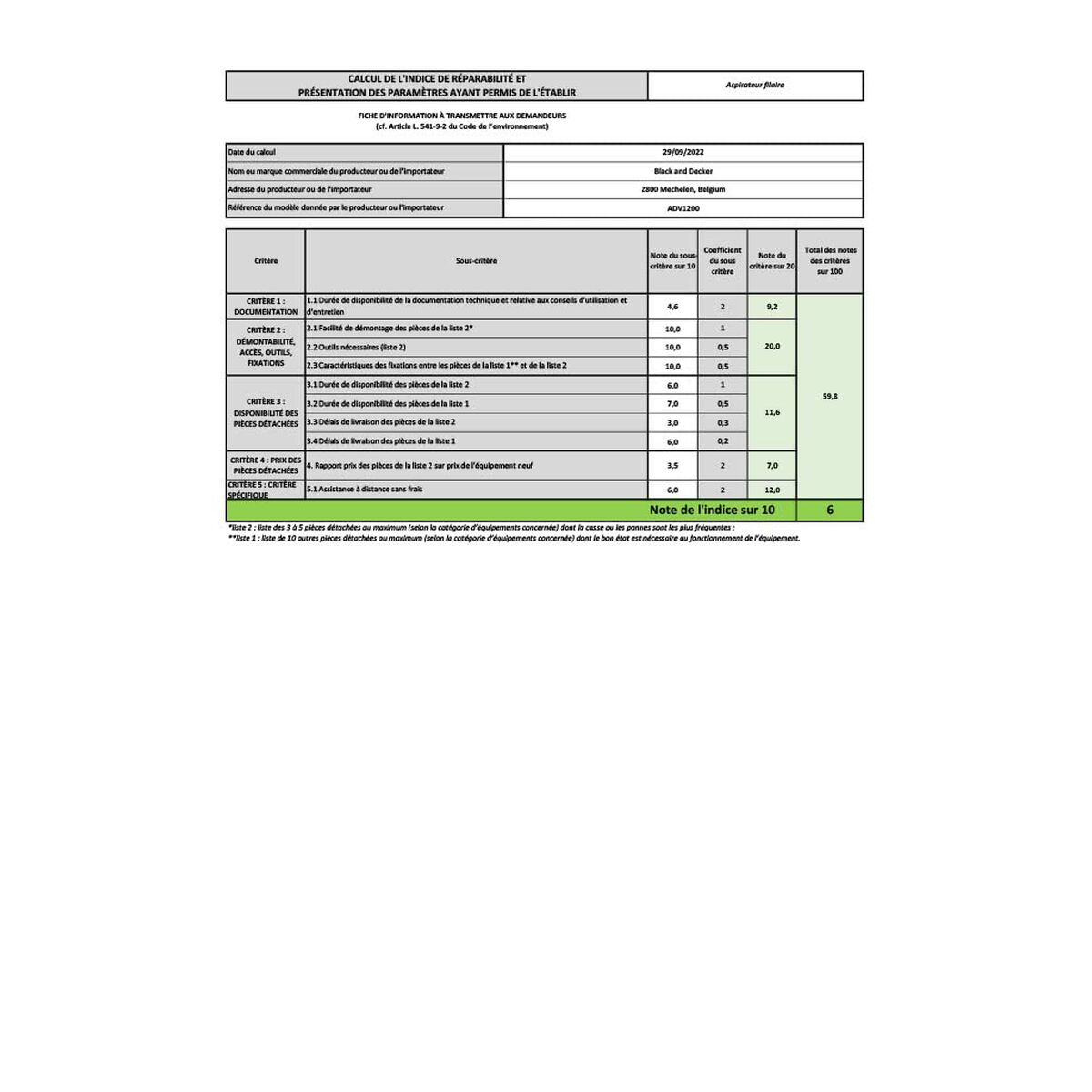 Handdammsugare Black & Decker ADV1200 - 2
