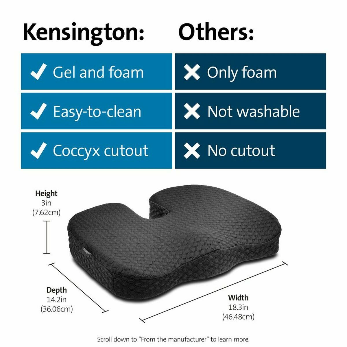 Stolsdyna Kensington - 2