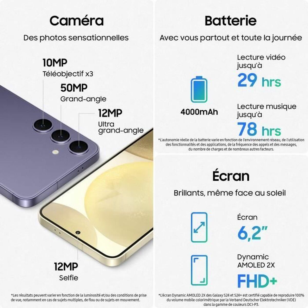Smartphone Samsung 8 GB RAM 128 GB Gul - 4