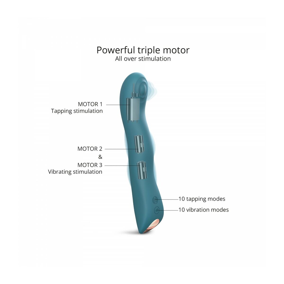 G-spotvibrator Love to Love - 4