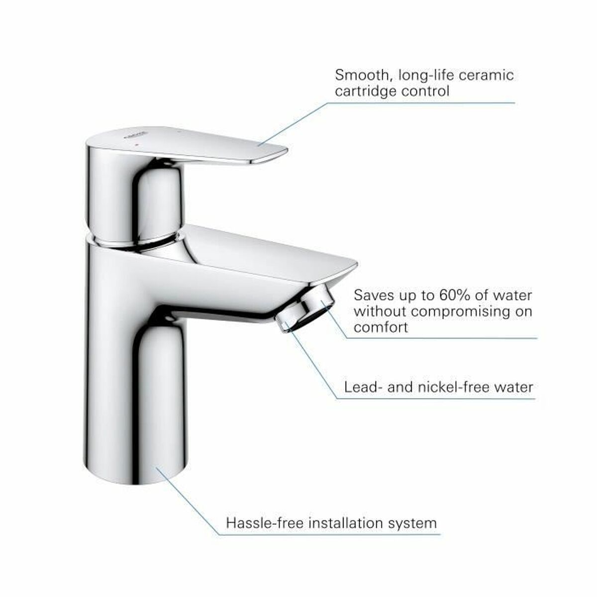 Blandare Grohe Start Edge Mässing