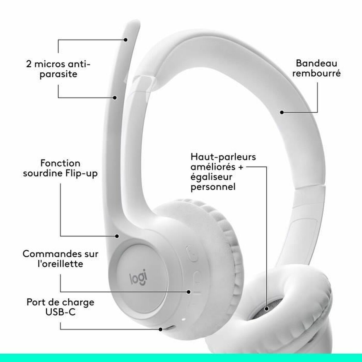 Hörlurar Logitech 981-001417 Vit - 6