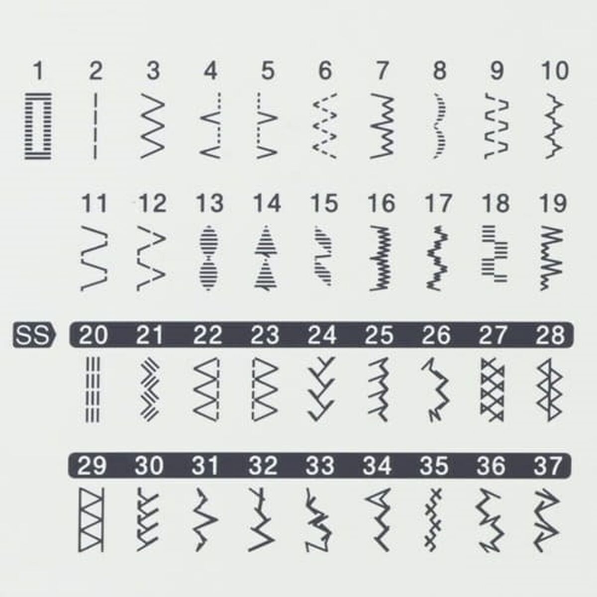 Symaskin Brother HF37 - 6