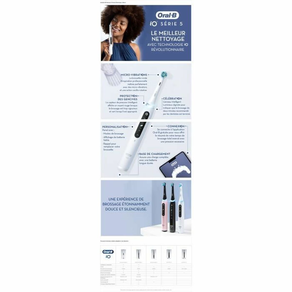 Elektrisk Tandborste Oral-B - 3