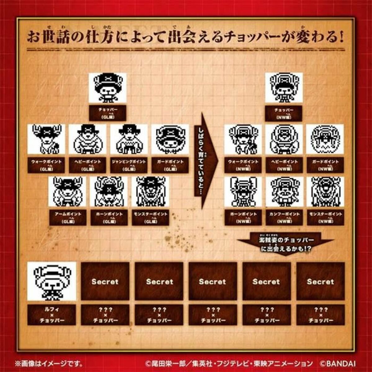 Virtuellt husdjur Tamagotchi Nano: One Piece - Going Merry Edition - 3