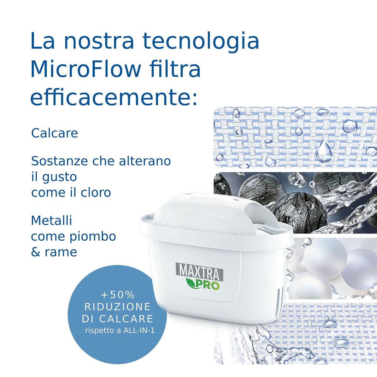 Filter till filtreringskanna Brita - 3