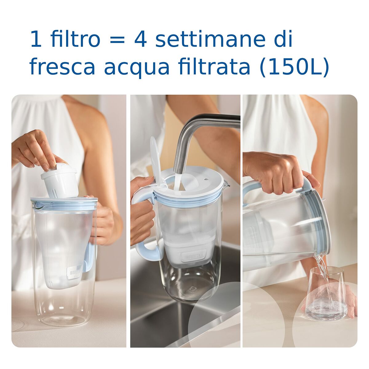 Filter till filtreringskanna Brita - 2