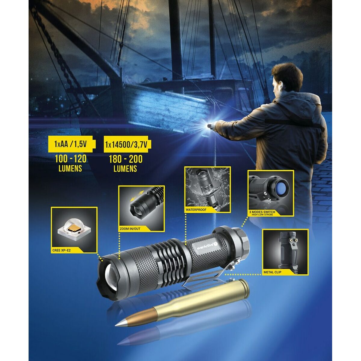 Ficklampa EverActive FL180 200 Lm - 3
