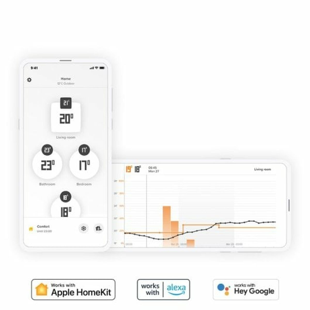 Termostat Netatmo - 4
