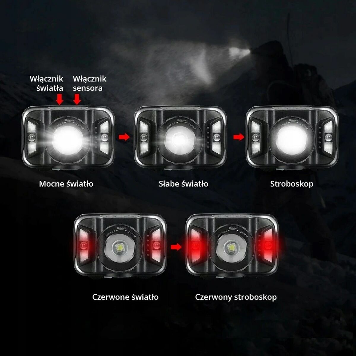 LED-lampa för huvudet Libox LB0106 Vit Svart 250 Lm - 2