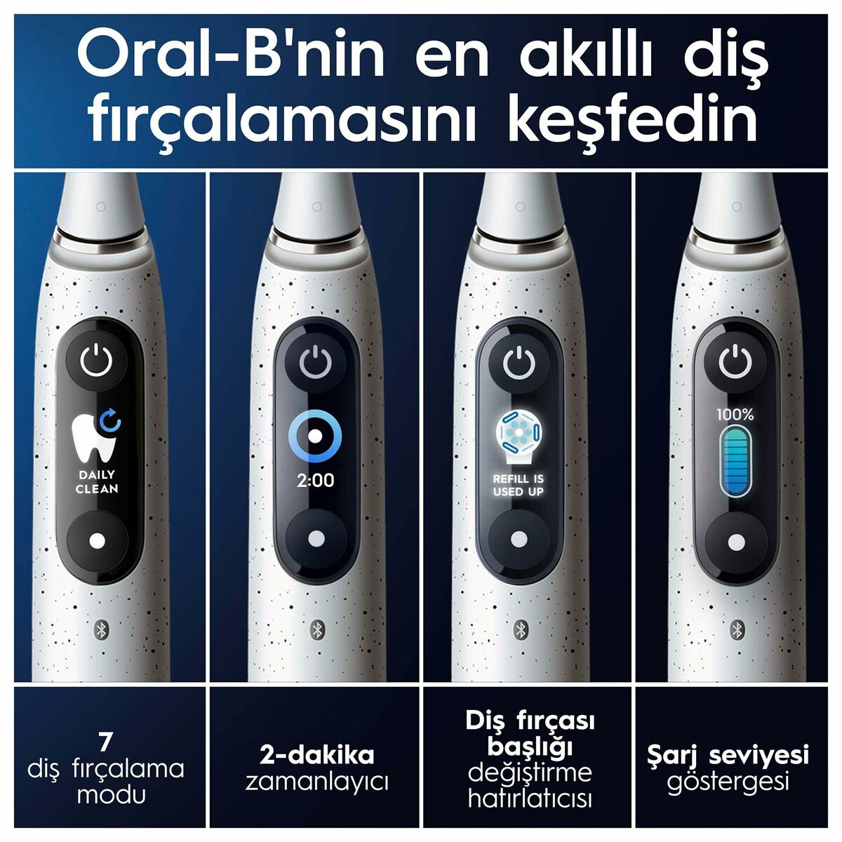 Elektrisk Tandborste Braun iO10