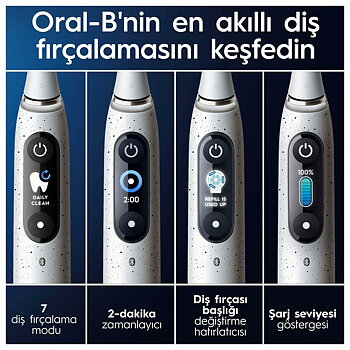 Elektrisk Tandborste Braun iO10