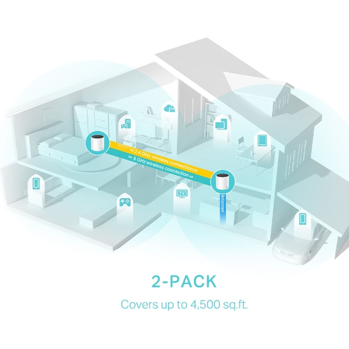 Anslutningspunkt TP-Link AX3000 - 4