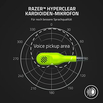 Spelhörlurar med mikrofon Razer Kaira X for Xbox