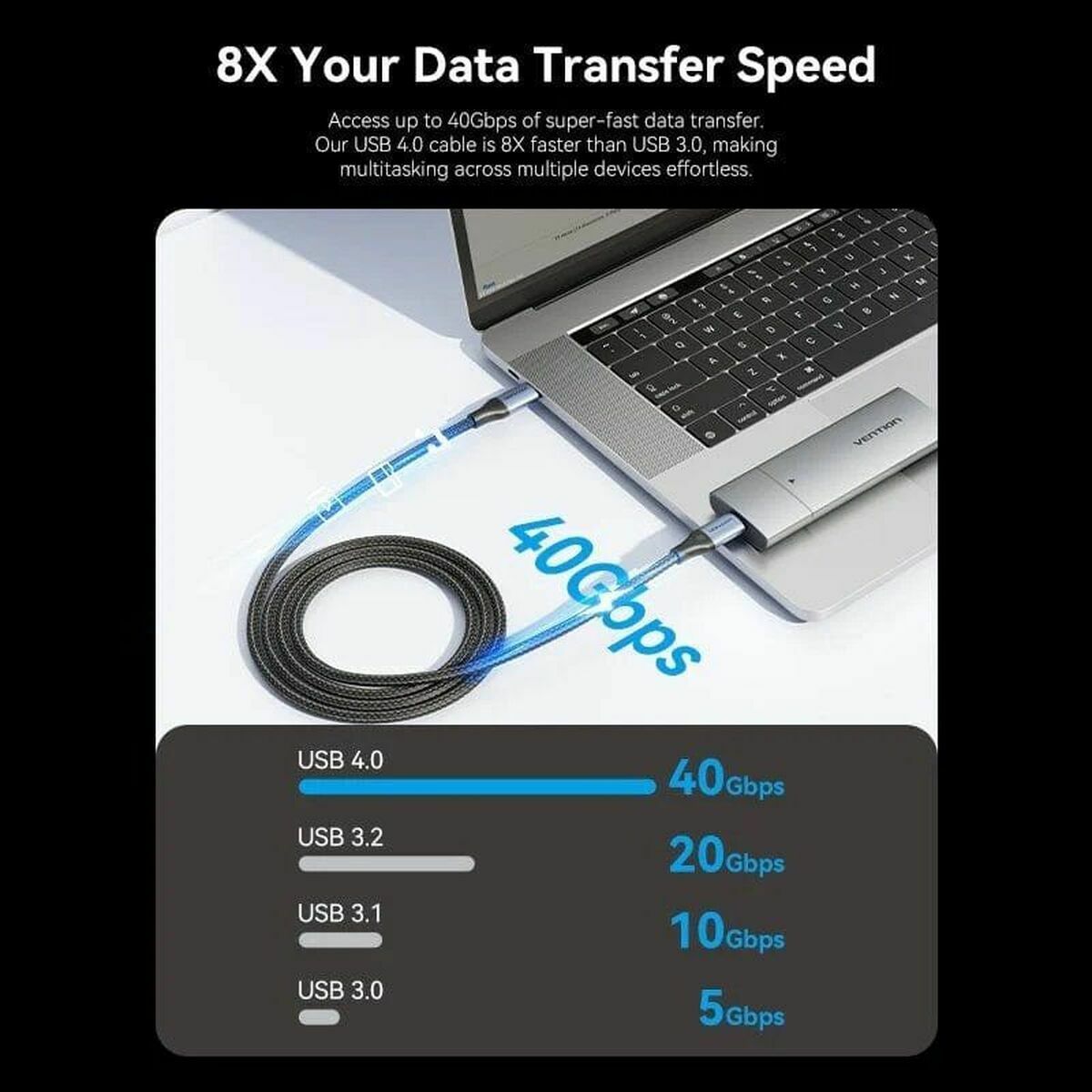USB-C till USB-C Kabel Vention TAVHF - 3