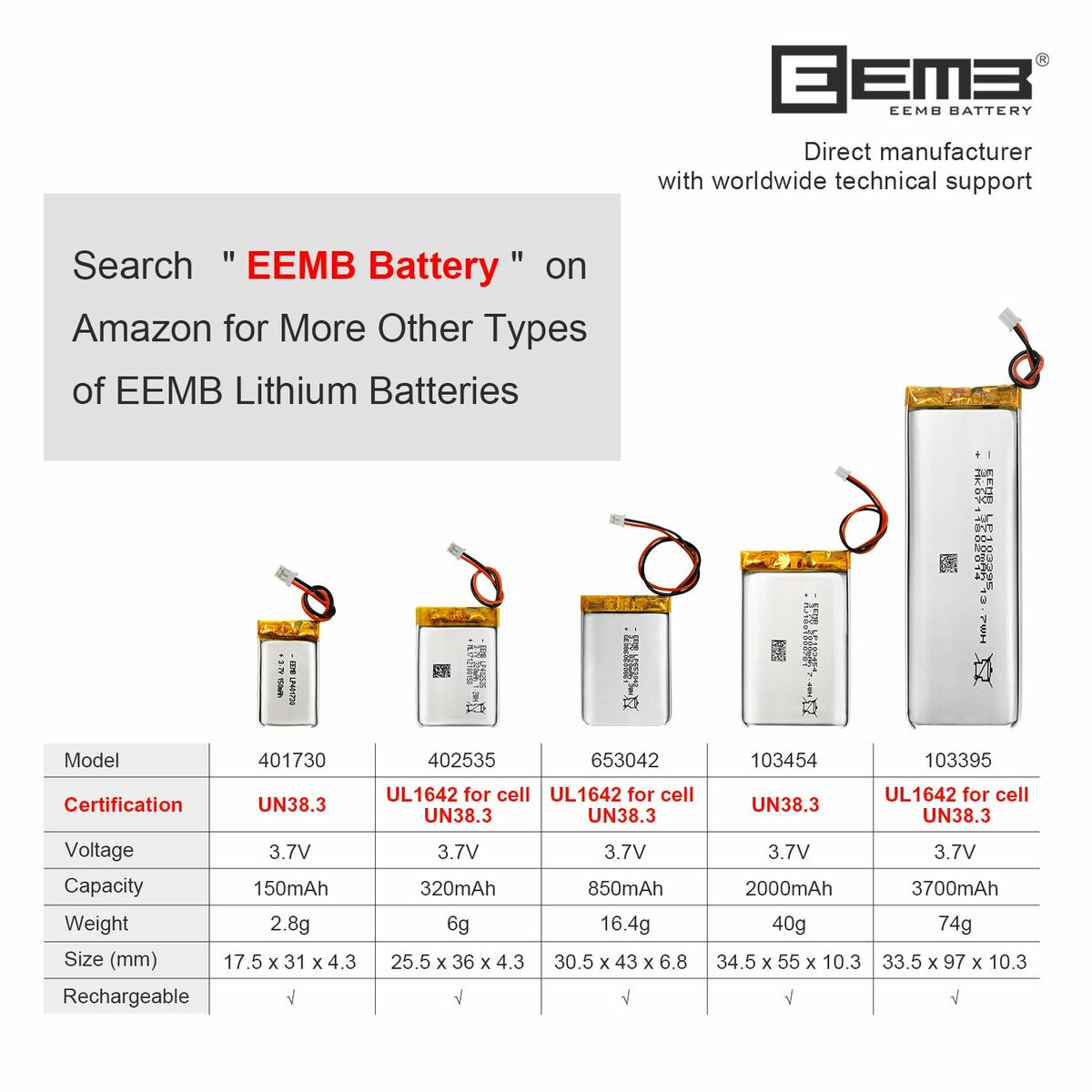 Batteri 3,7 V - 8