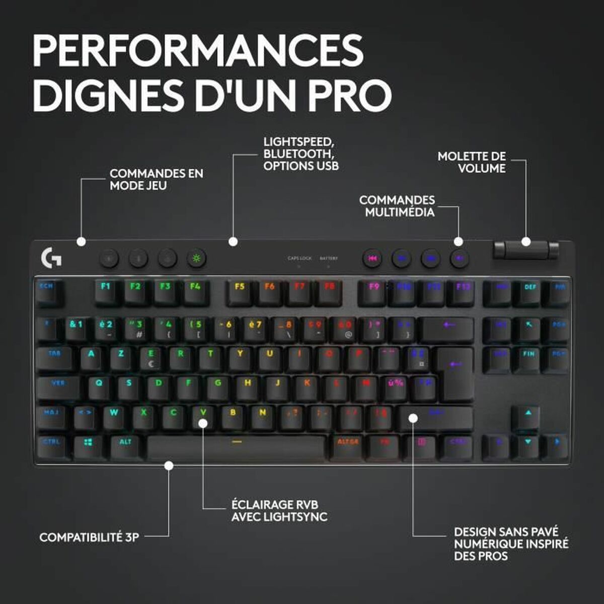 Tangentbord Logitech 920-012131 Svart - 5