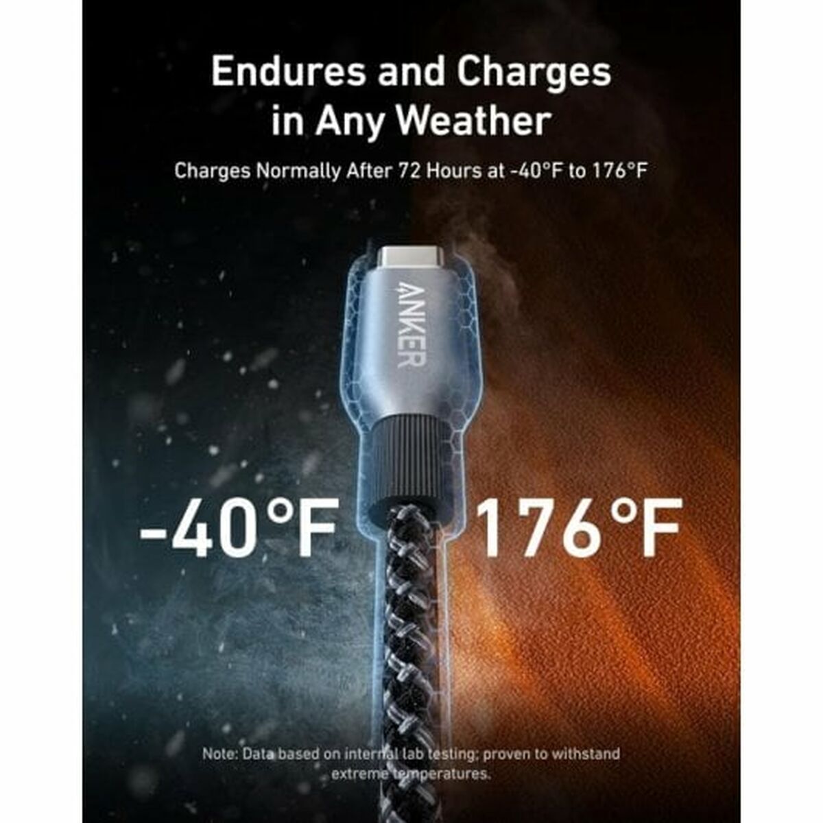 USB-C-kabel Anker Grå - 3