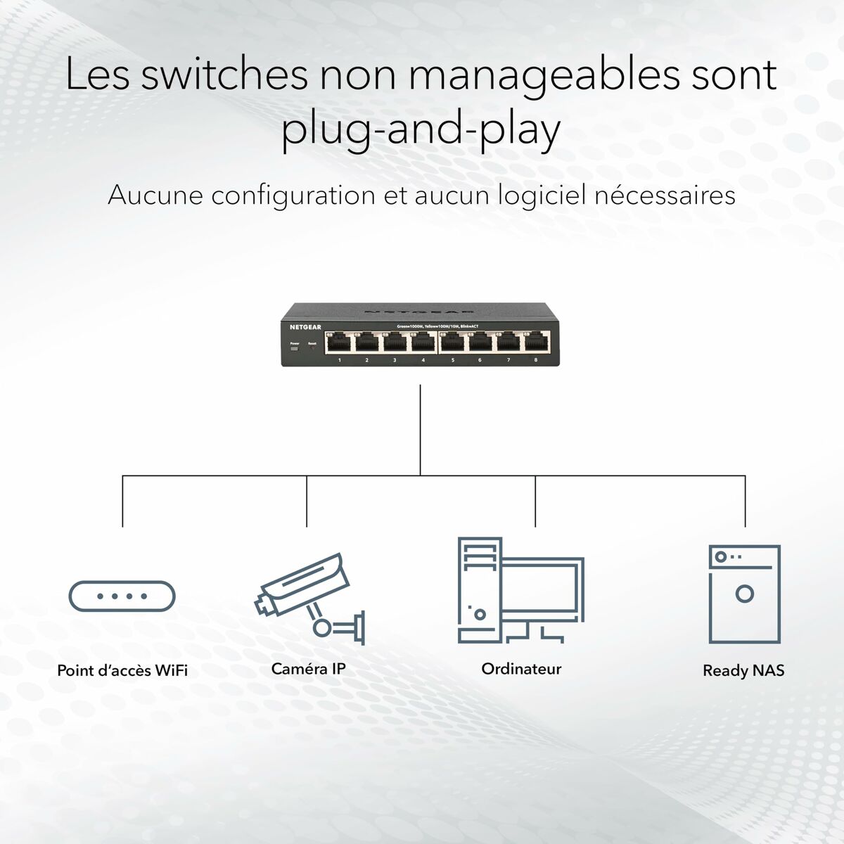 USB-kabel Netgear GS316-300EUS - 3